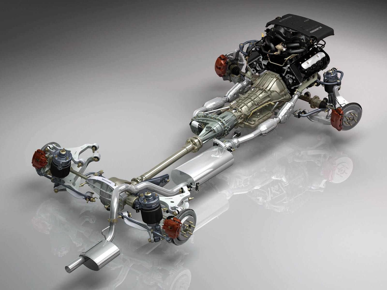 Drivetrain Integration